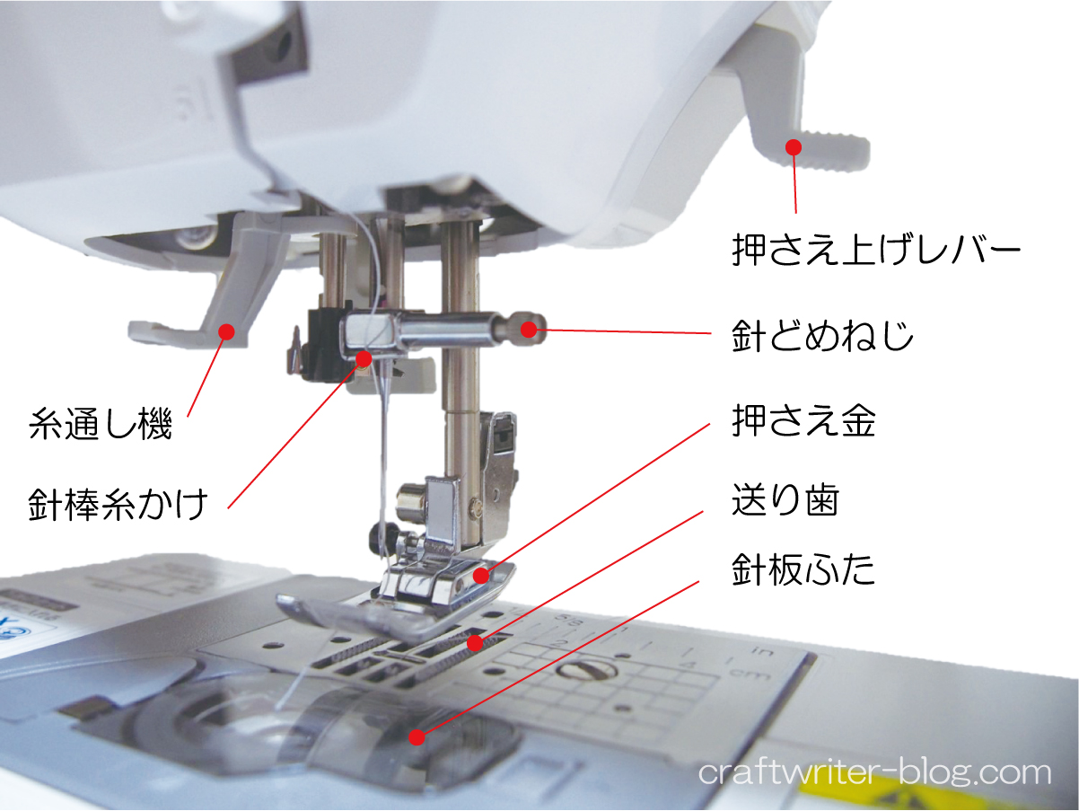 ミシン部品 - その他