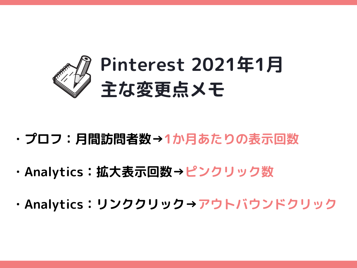 Pinterest 2021年1月に変更された指標まとめ